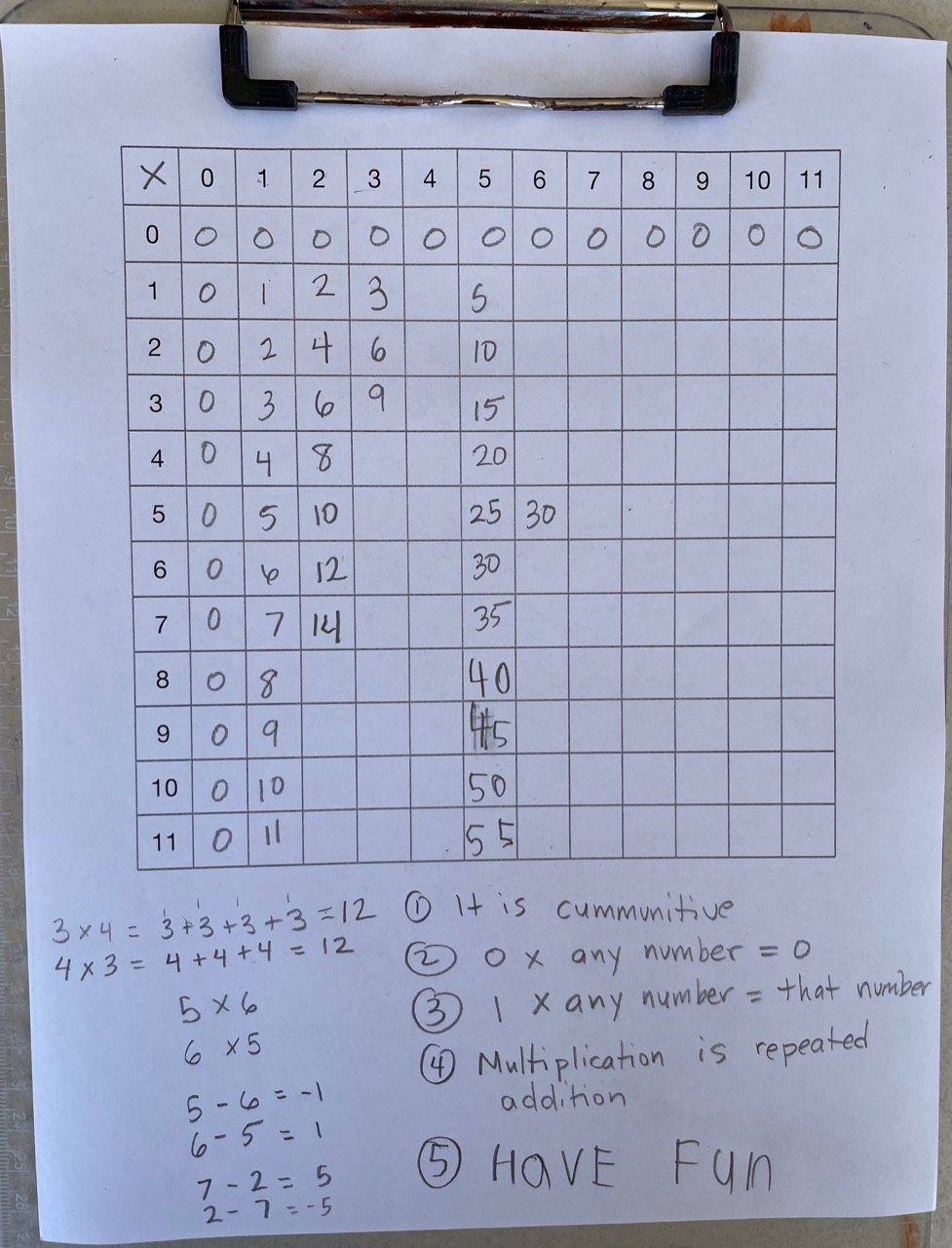 example of the number squre in use